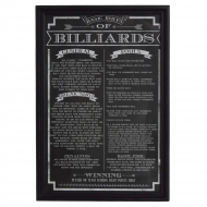 Billiard Game Rules Wall Art